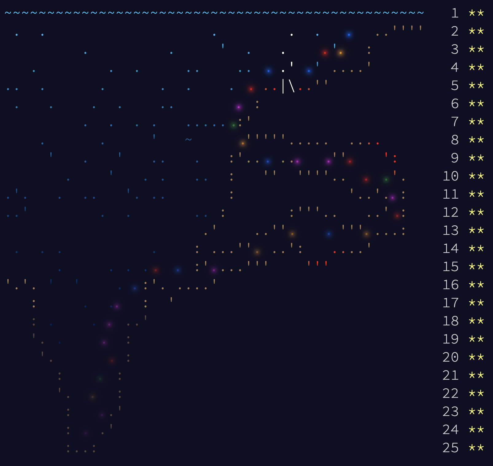 /images/advent-of-code-2021/advent-of-code.png /images/advent-of-code-2021/advent-of-code.png