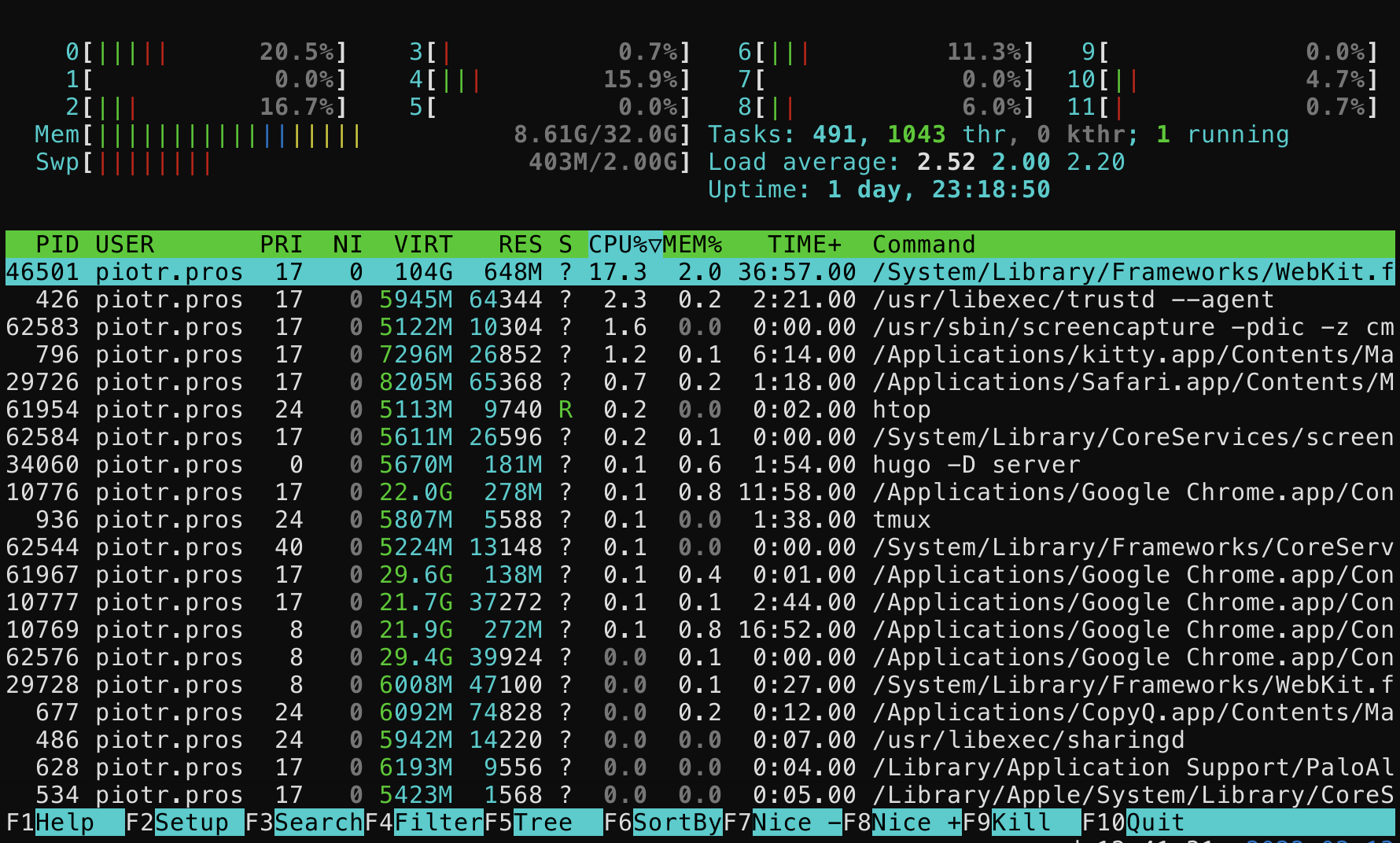 htop /images/awesome-shell/htop.png